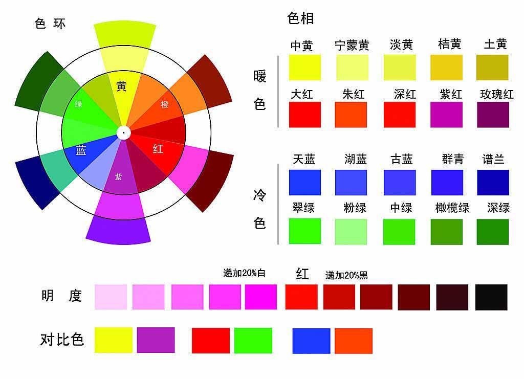 最新的色調(diào),最新的色調(diào)，探索時(shí)尚色彩的演變與影響