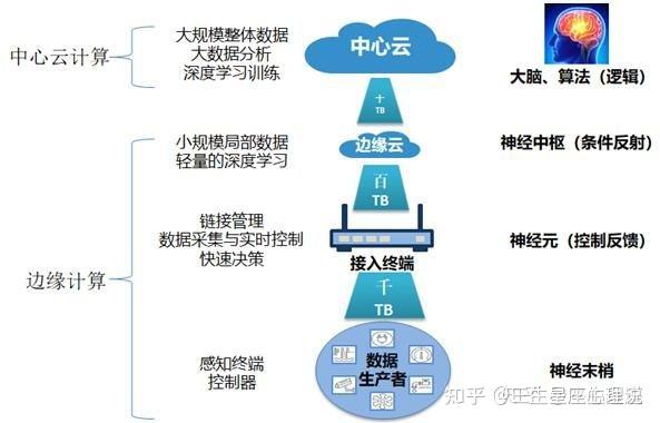最新網(wǎng)更新,最新網(wǎng)更新，引領(lǐng)互聯(lián)網(wǎng)新時(shí)代的浪潮
