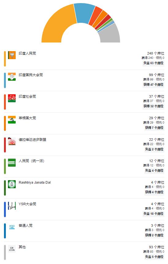 大選最新動(dòng)態(tài),大選最新動(dòng)態(tài)，重塑未來(lái)的角逐